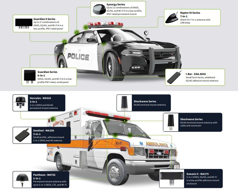 Taoglas Antenna Solutions for Public Safety