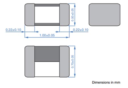 Chart - TDK MHQ High-Frequency Circuit Inductors