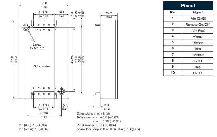 Chart - TRACO Power TEP 40/60UIR 12:1 Input Range DC/DC Converters