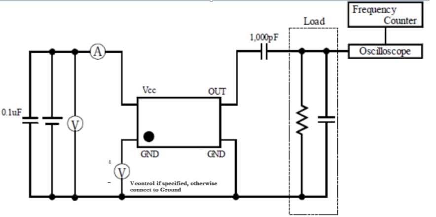 Pletronics Inc. UCG4 TCXO Oscillators Pletronics Inc. UCG4 TCXO Oscillators