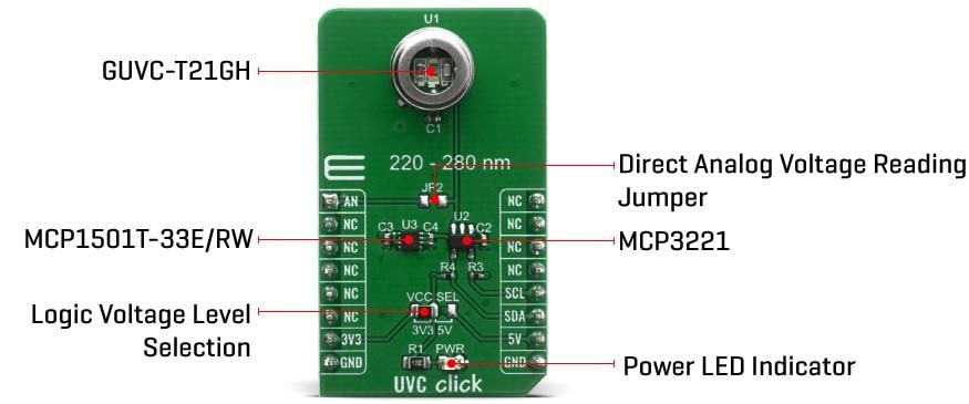 Mikroe UVC Click