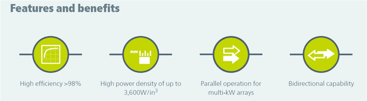 Infographic - Vicor NBM2317 Non-Isolated, Fixed Ratio, DC-DC Converter