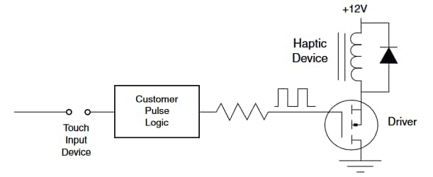 Application Circuit Diagram - Vishay / Dale IHPT-1411AF-ABx Haptic Feedback Actuators