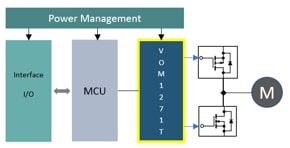 Vishay Optically Isolated MOSFET Drivers