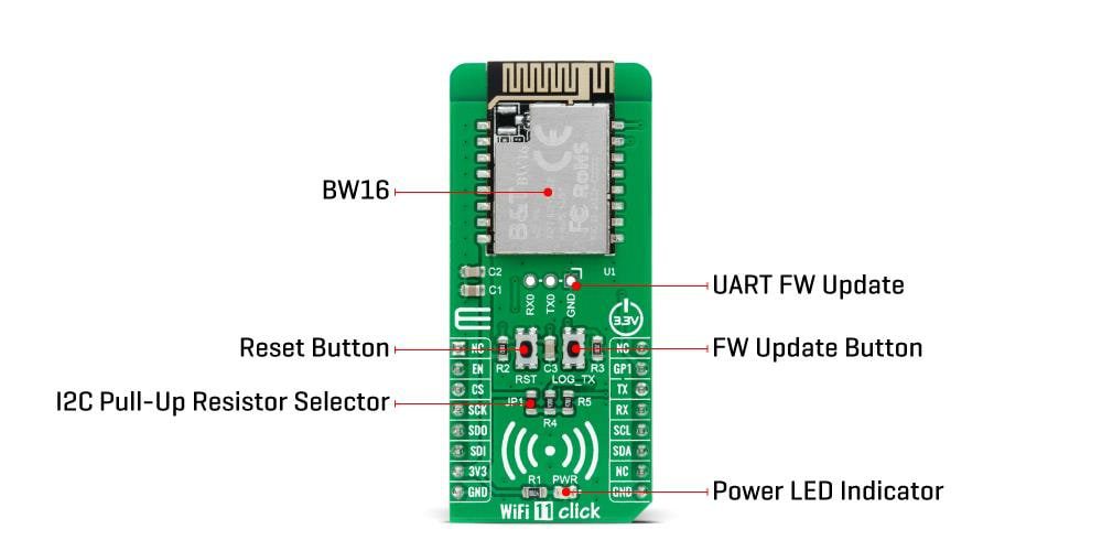 Mikroe WiFi 11 Click