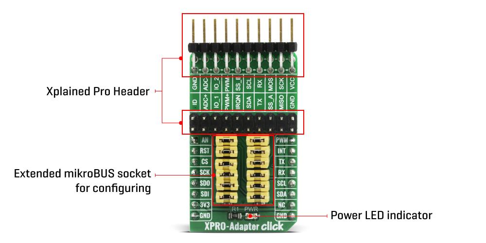 Mikroe XPRO-Adapter Click