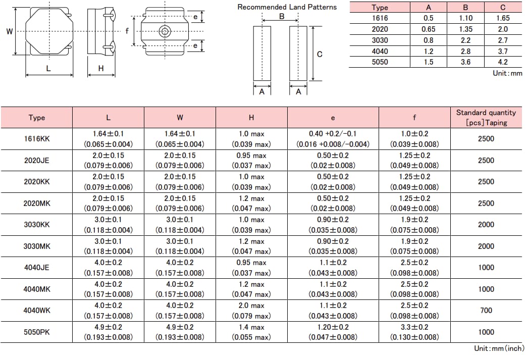 Mechanical Drawing - TAIYO YUDEN MCOIL™ LSDN Wire-wound Metal Power Inductors